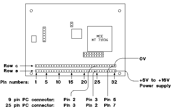 TDS9092 wiring diagram