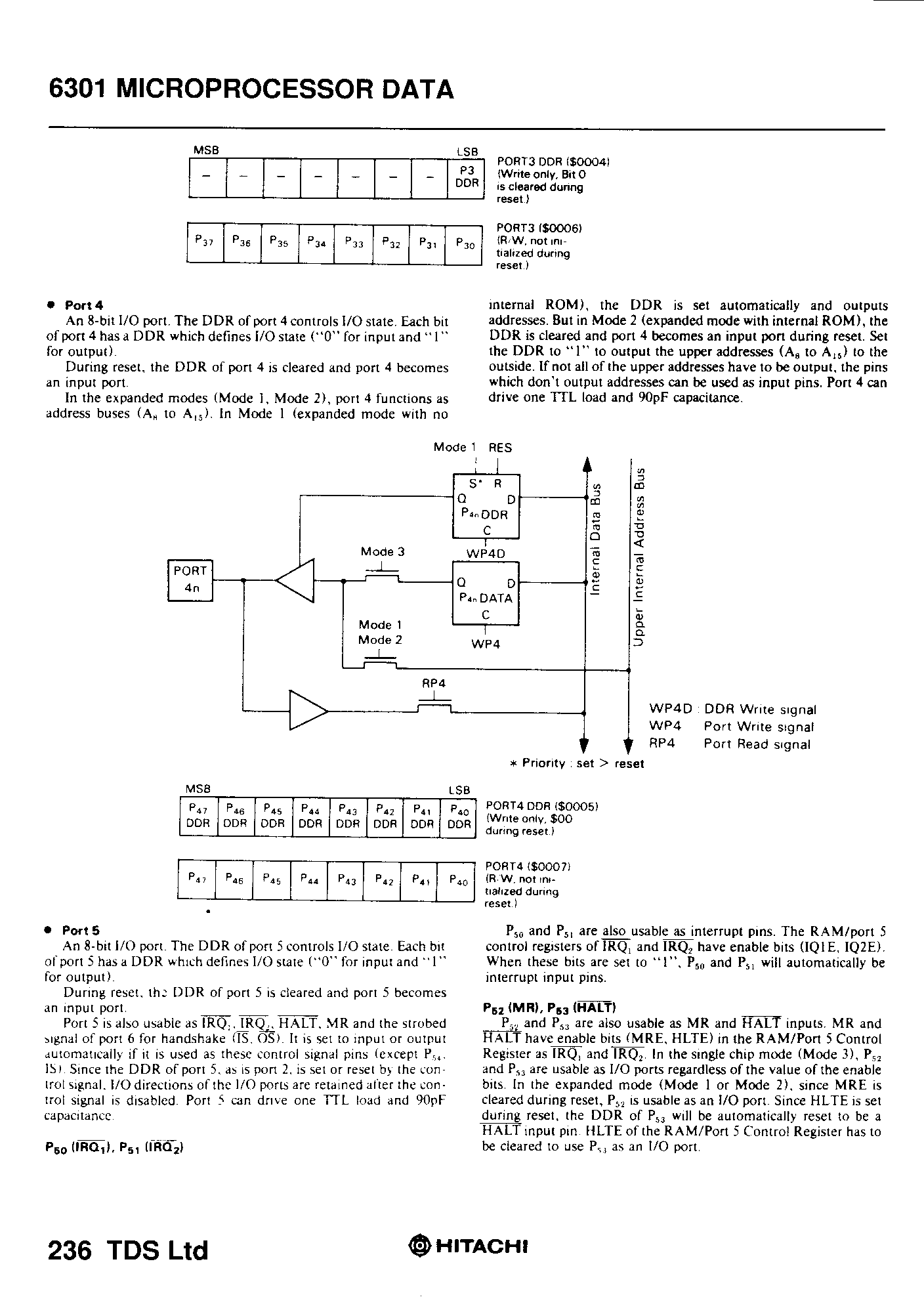 TDS9092 circuit diagram