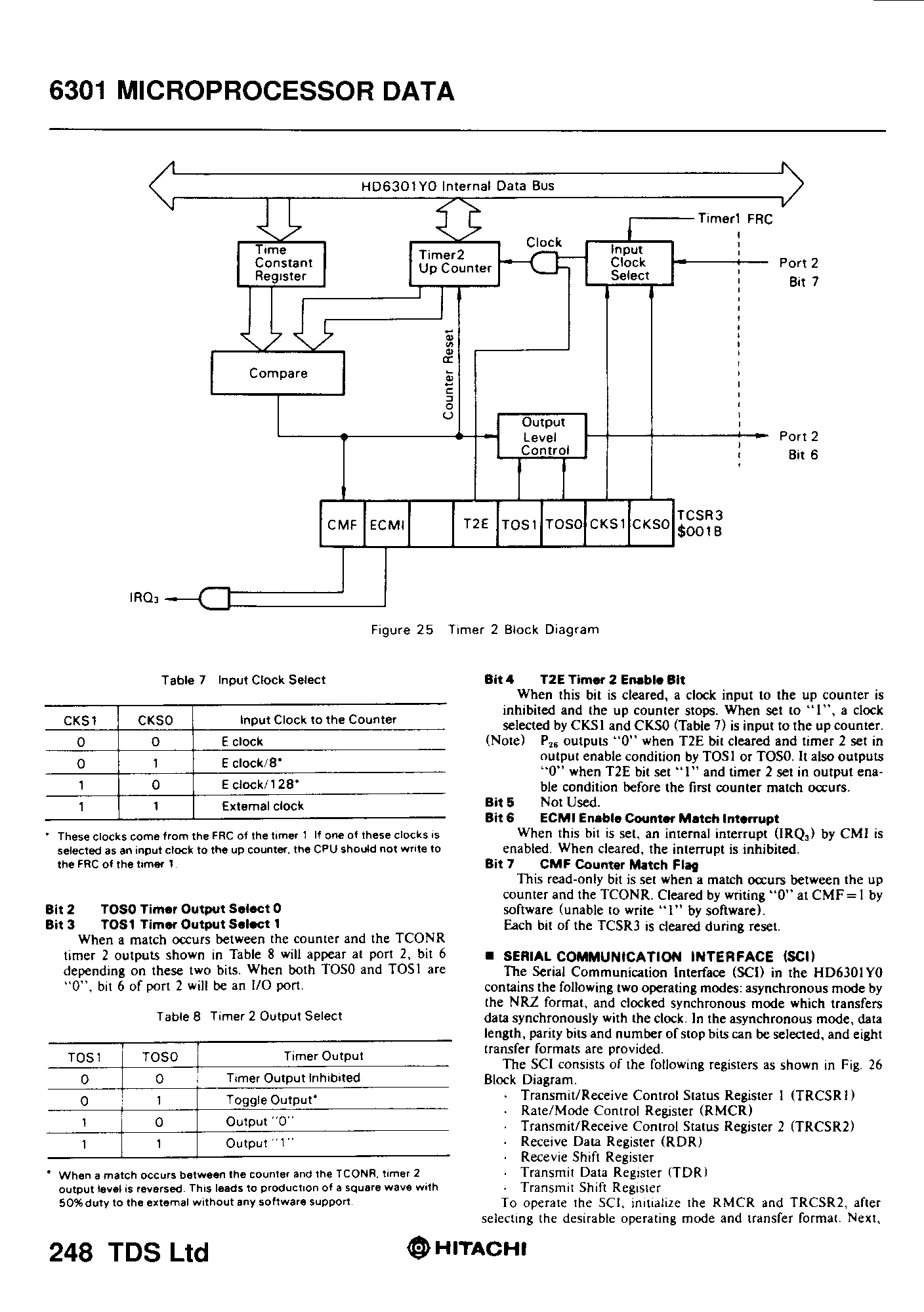 TDS9092 circuit diagram